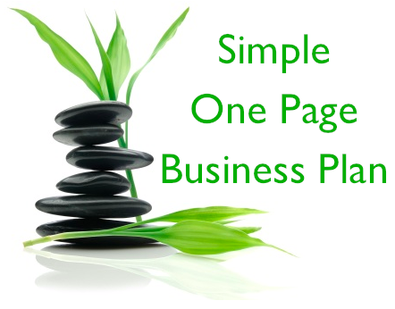 Free online business plan templates